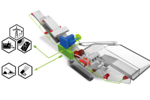 SBM Mineral Processing auf der Hillhead 2024